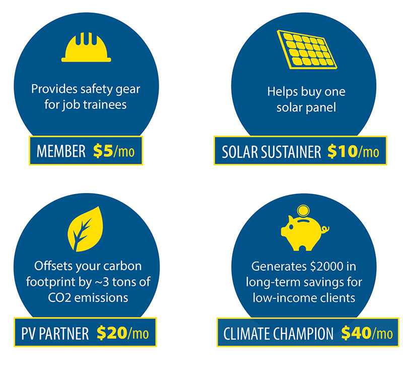 a GRID member! GRID Alternatives